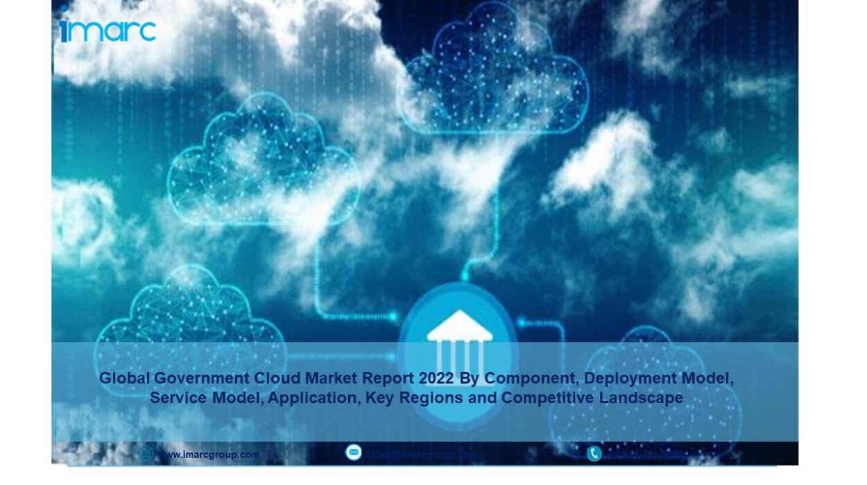 Government Cloud Market