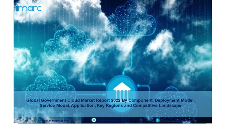 Government Cloud Market