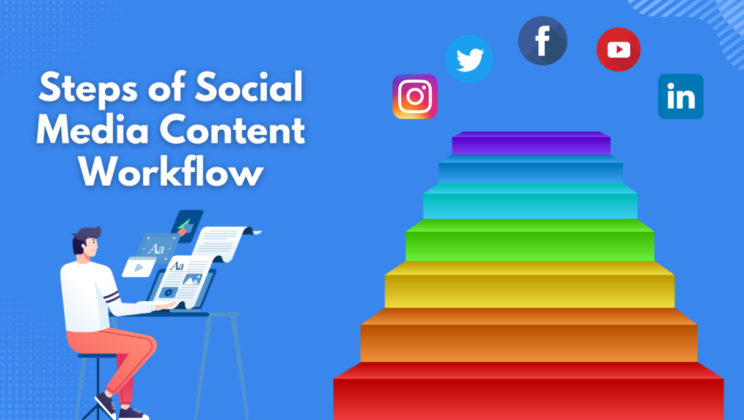 Ten steps to Create a Fruitful Social Media Content Workflow in 2022
